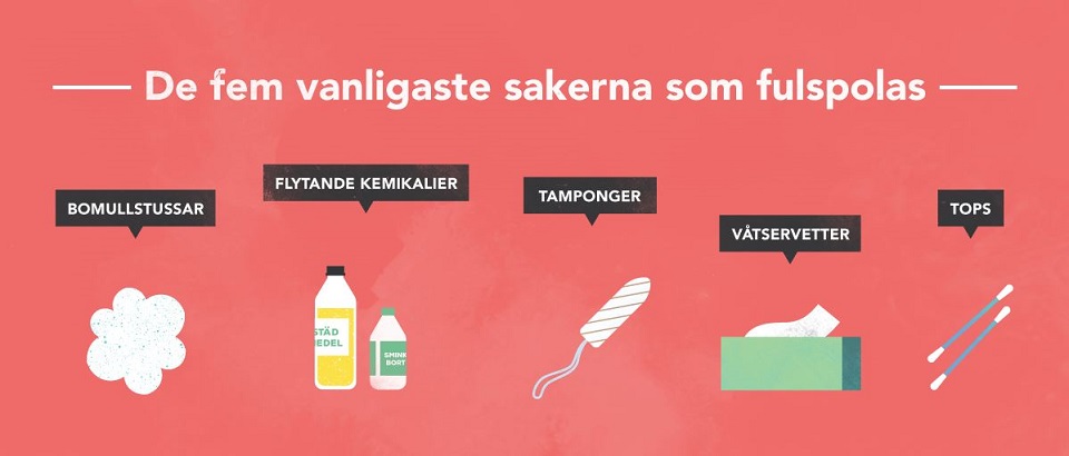 De fem vanligaste fulspolningarna