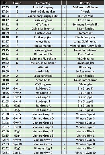 Lista över lag och tid för matcher.